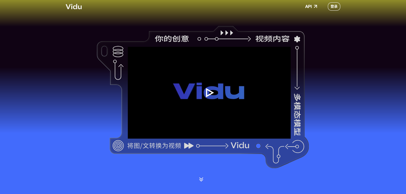 Vidu -曼巴比特