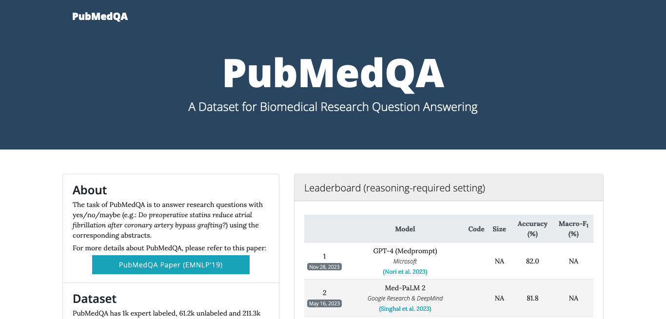 PubMedQA -曼巴比特